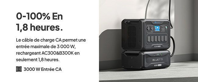 B300K batterie de secours et AC300 Bluetti mise en situation installation mur