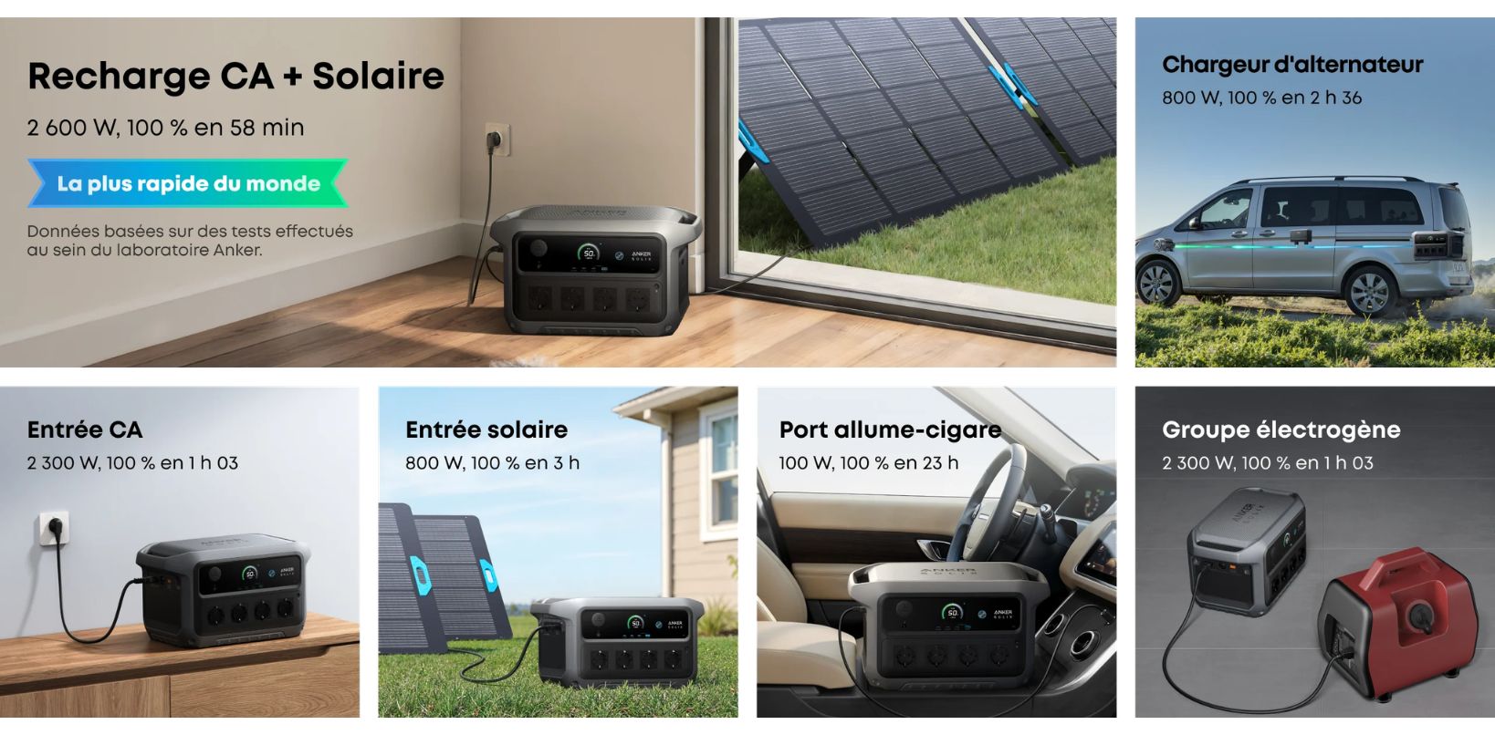 Anker SOLIX C2000 - modes de recharge
