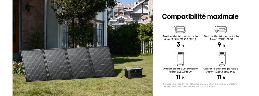 Anker SOLIX PS400 info