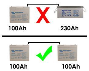 Coupler les batteries