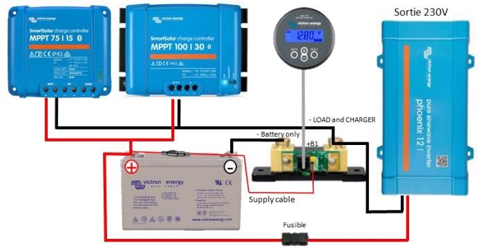 Plan de montage kit solaire 12V avec 2 régulateurs de charge et avec convertisseur 230V