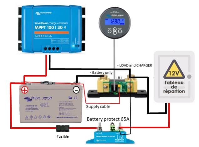 Plan de montage kit solaire 12V avec Battery Protect