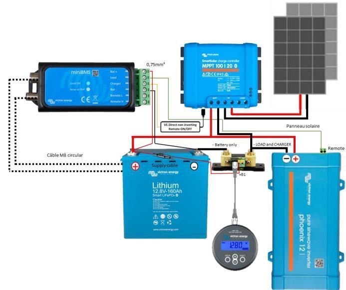 Plan de montage kit solaire 12V avec convertisseur 230V + Batterie Lithium Smart avec Mini BMS