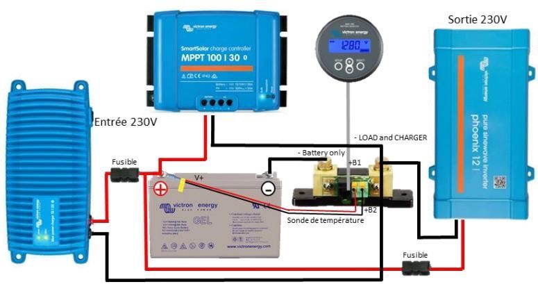Plan de montage kit solaire 12V avec convertisseur 230V + chargeur de batterie 