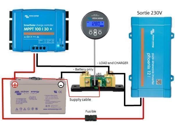 Plan de montage kit solaire 12V avec convertisseur 230V