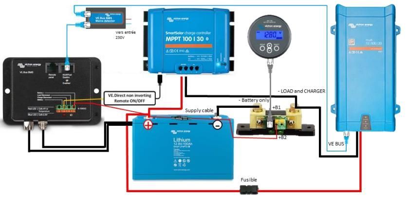 Plan de montage kit solaire 12V avec convertisseur/chargeur MultiPlus 230V + Batterie Lithium Smart avec VE Bus BMS