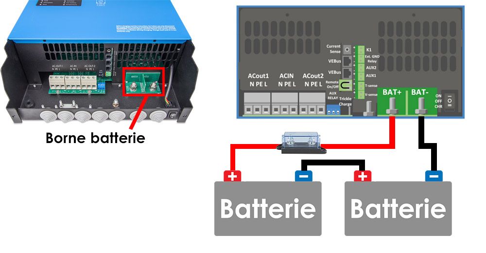 Connexion Batteries – Convertisseur/Chargeur