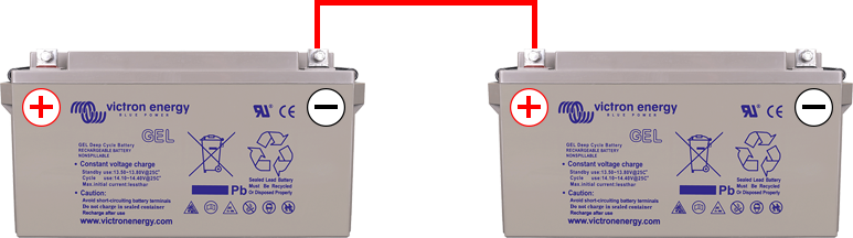 Batterie branché en série