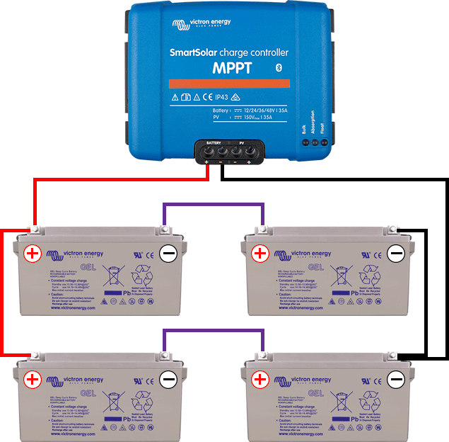 connexion regulateur - batterie
