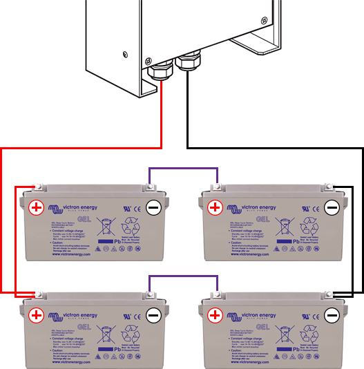 connexion multiplus au batterie