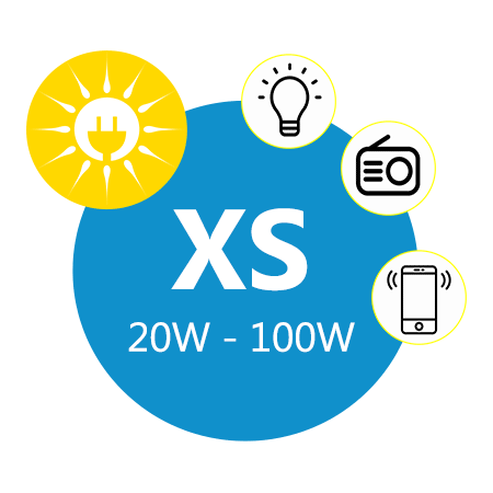 Guide de montage pour kit taille XS