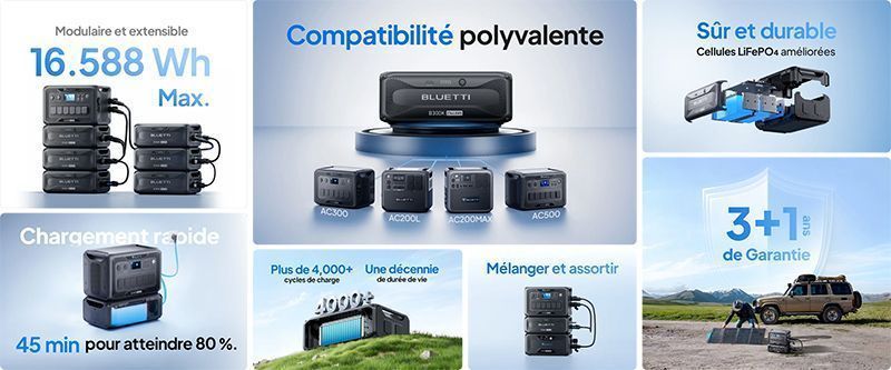 Batterie d'extension Bluetti B300K presentation