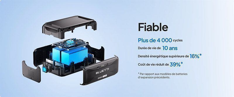 Batterie d'extensions B300K Bluetti caractéristiques