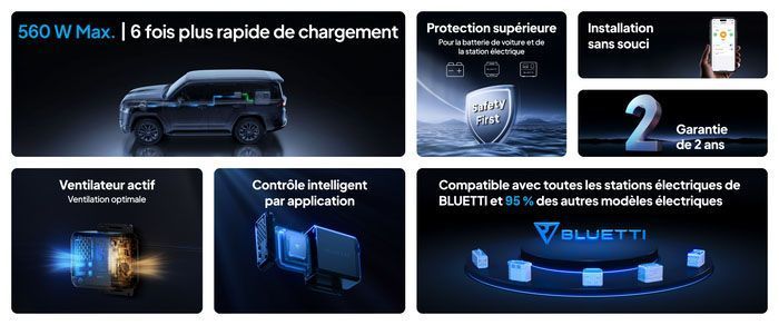 Caractéristiques chargeur d'alternateur charger1 Bluetti