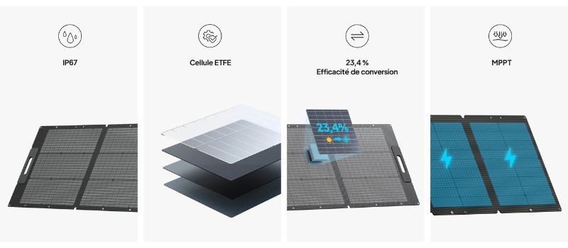 Bluetti-panneau 100W-Résistance