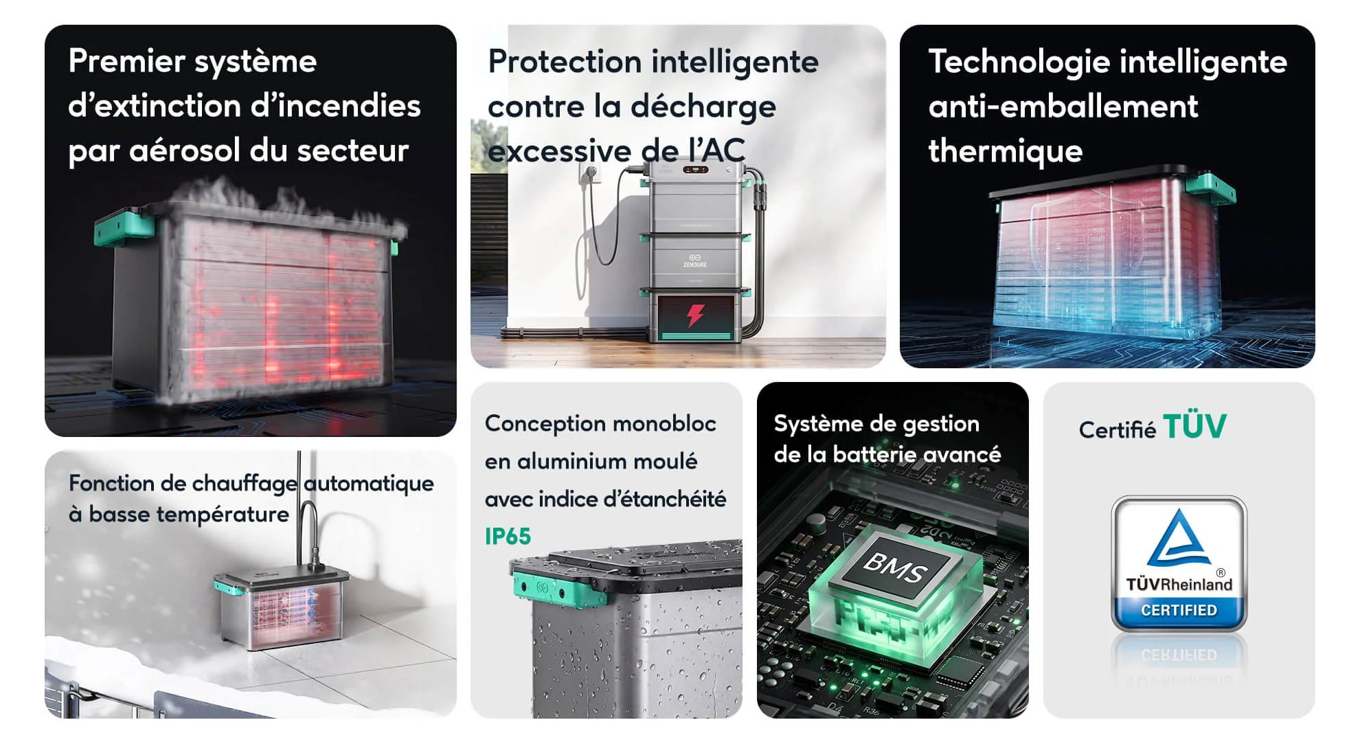 description AB2000L