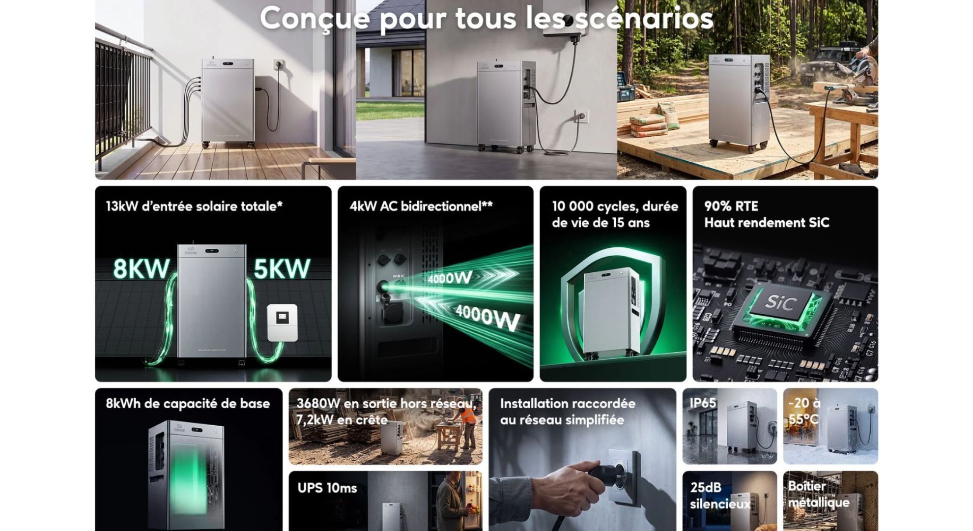 info solarflow 4000 mix pro