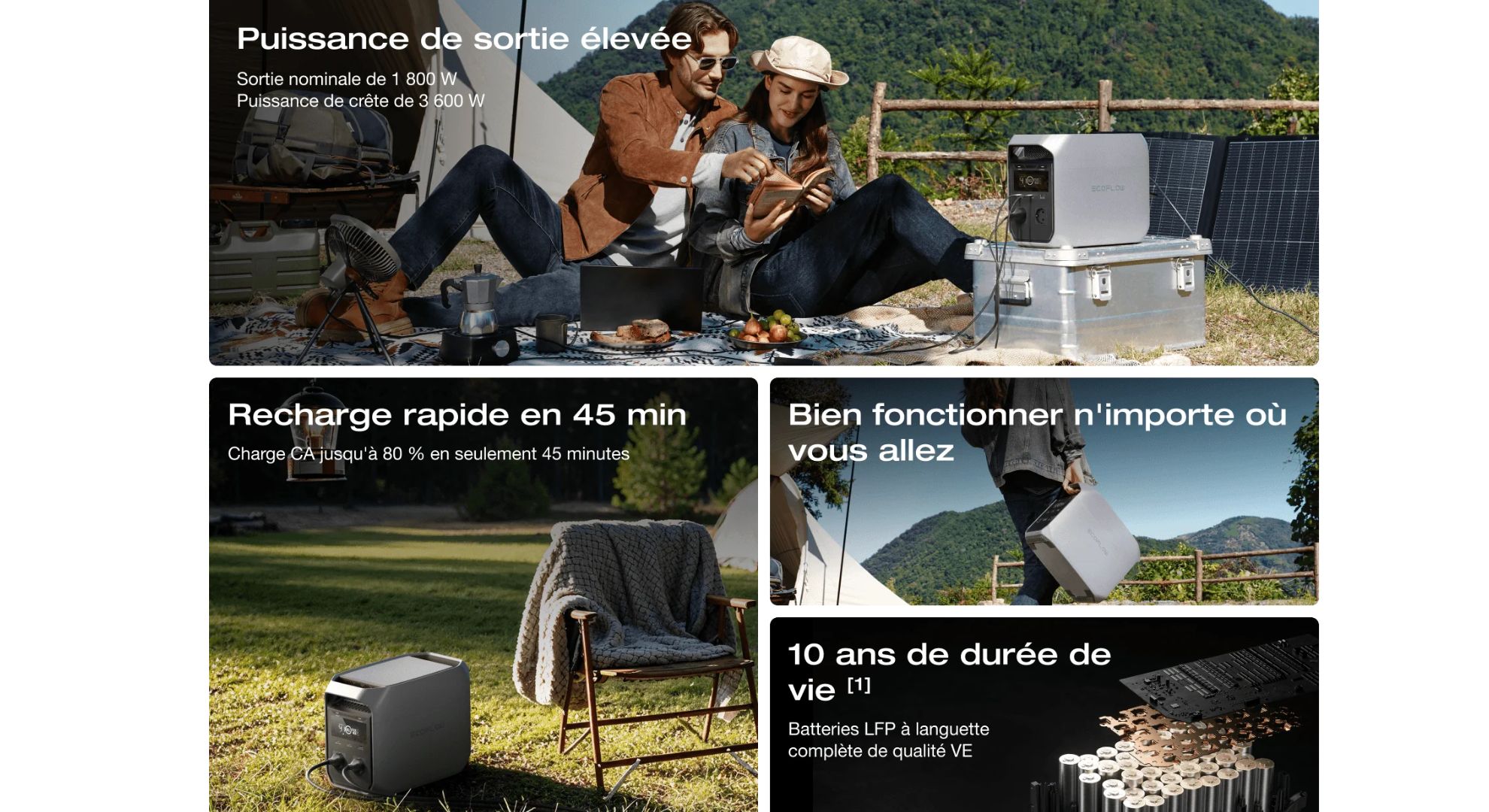 Ecoflow Classic r&eacute;sum&eacute;