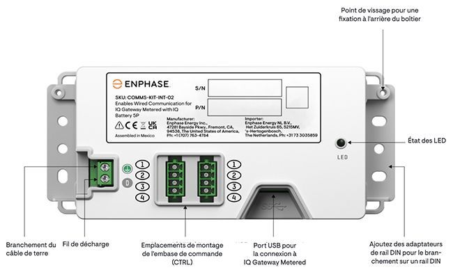 Schéma kit de communication pour IQ battery 5P