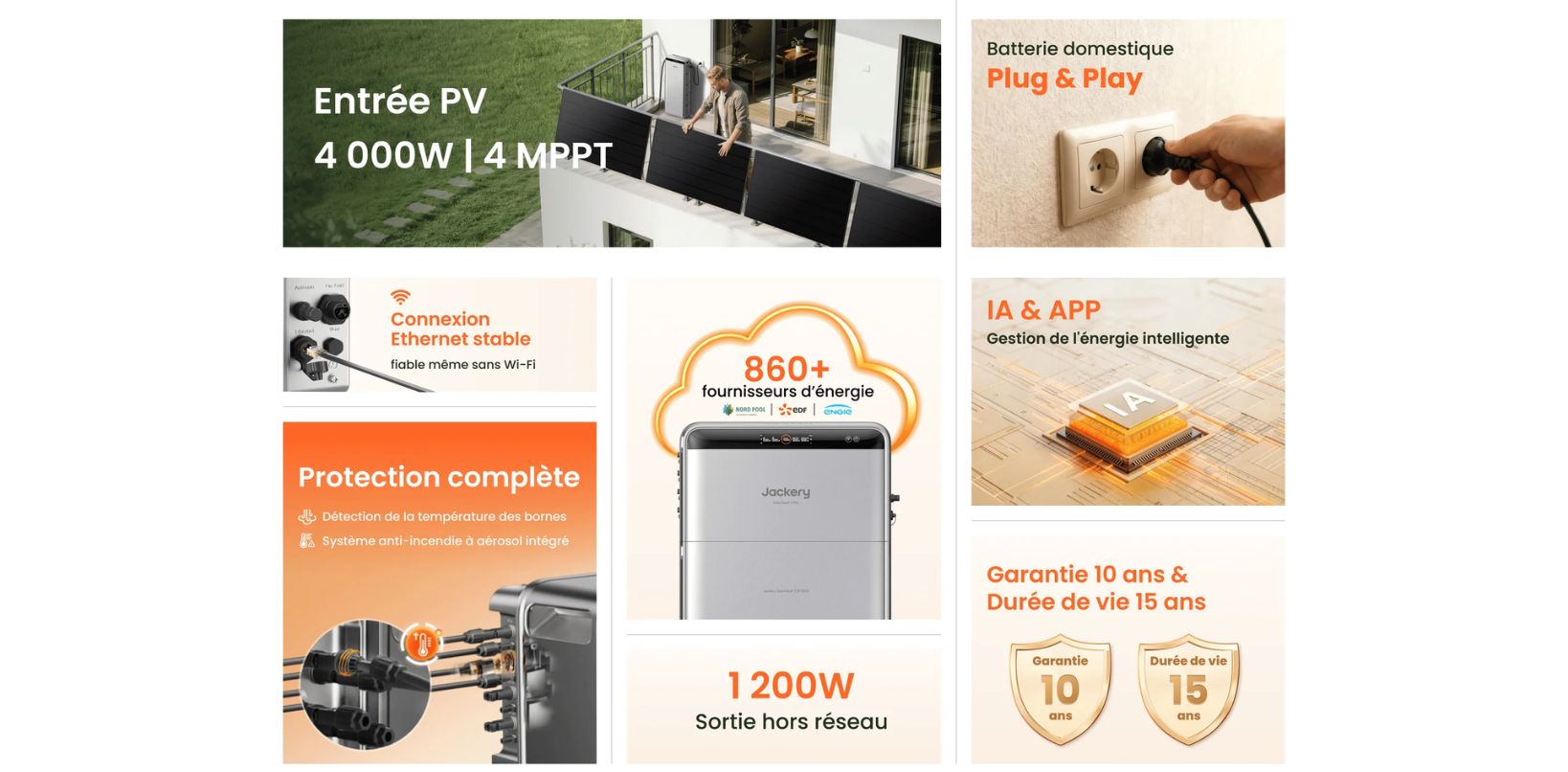 SolarVault 3 Pro - global