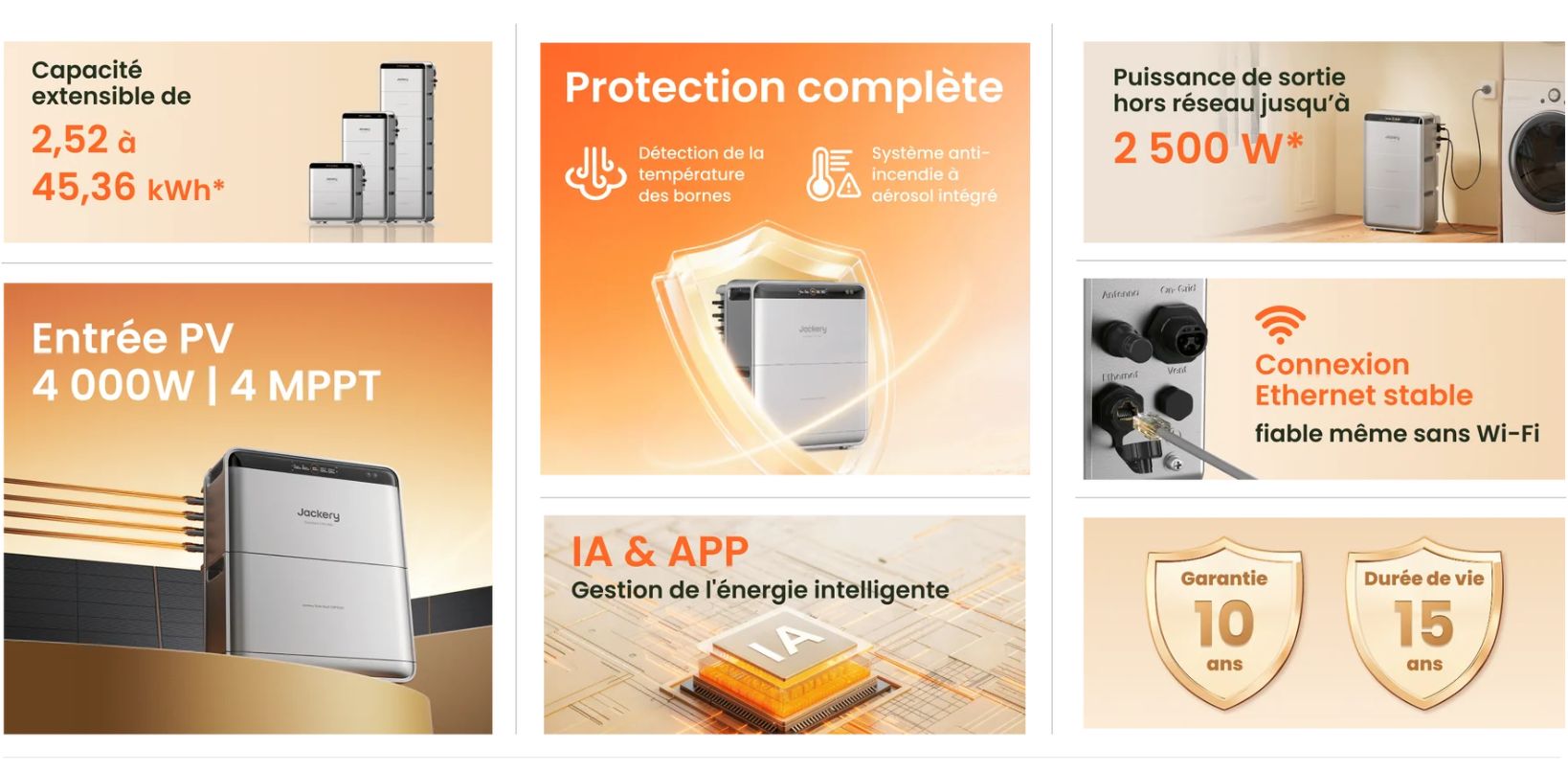Jackery SolarVault 3 Pro Max - paysage