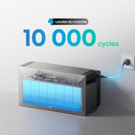 Solarbank Max - cycle