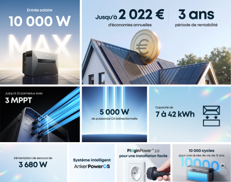Anker SOLIX Solarbank Max Hybride - 3 MPPT, 10 kW solaire et 7 a 42 kWh