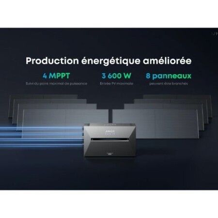 Anker - SOLIX Solarbank 3 - E2700 Pro - Production