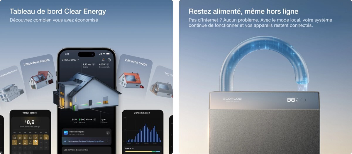 Suivi de la production et de la consommation dans l’application EcoFlow, avec mode local hors ligne