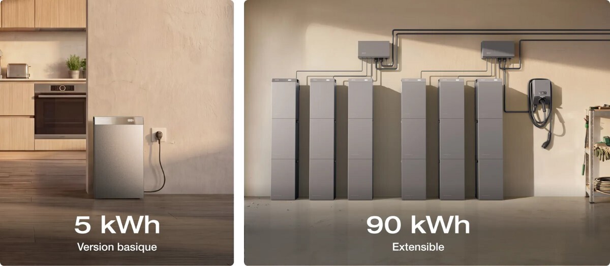 Capacit&eacute; modulable de 5 kWh &agrave; 90 kWh avec les batteries d&rsquo;extension EcoFlow