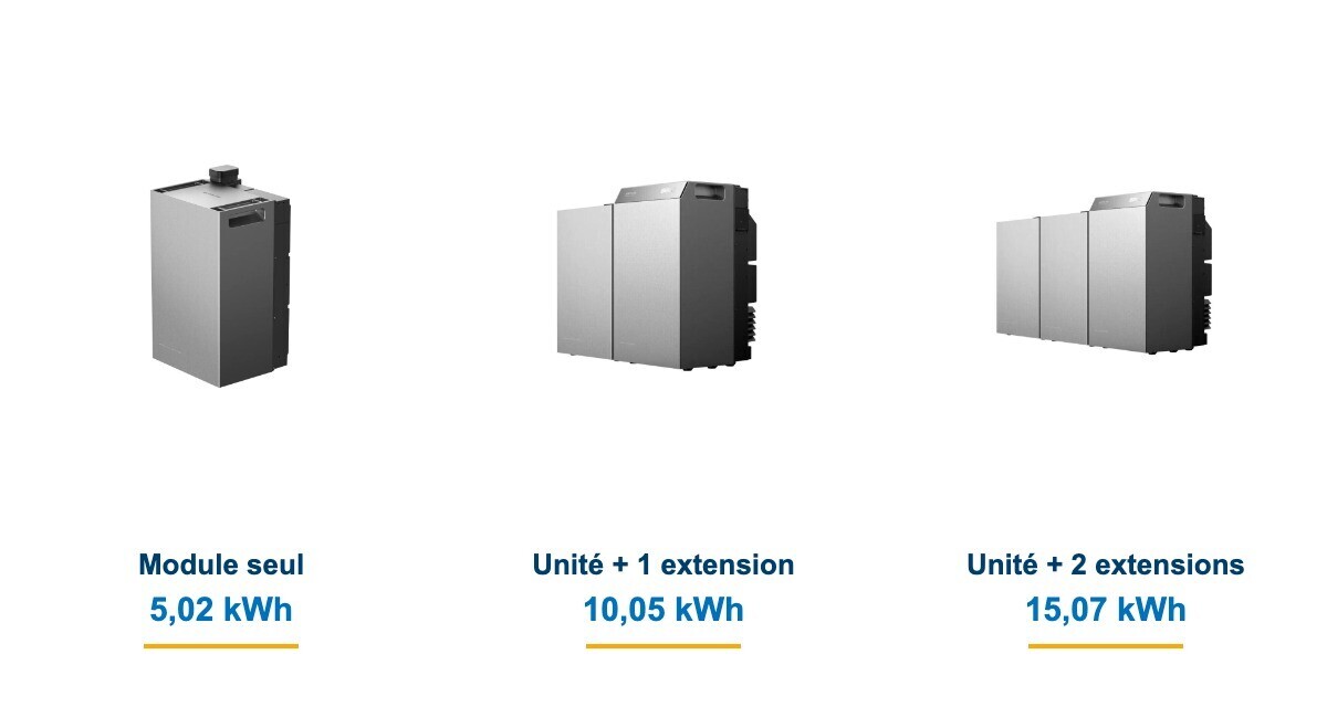 Capacit&eacute;s du syst&egrave;me STREAM : 5,02 kWh, 10,05 kWh avec une extension EB 5000, 15,07 kWh avec deux