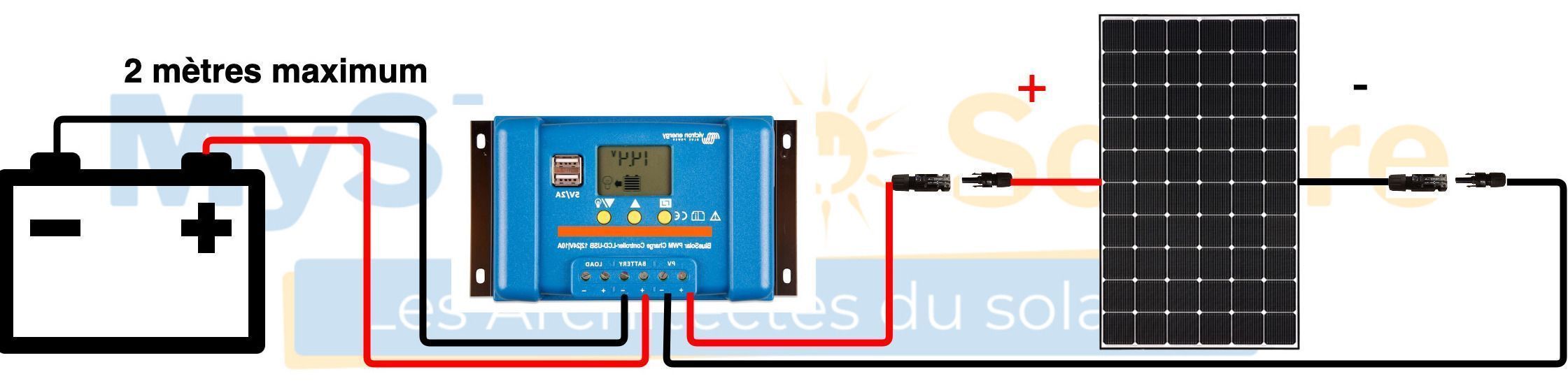 schéma 150W