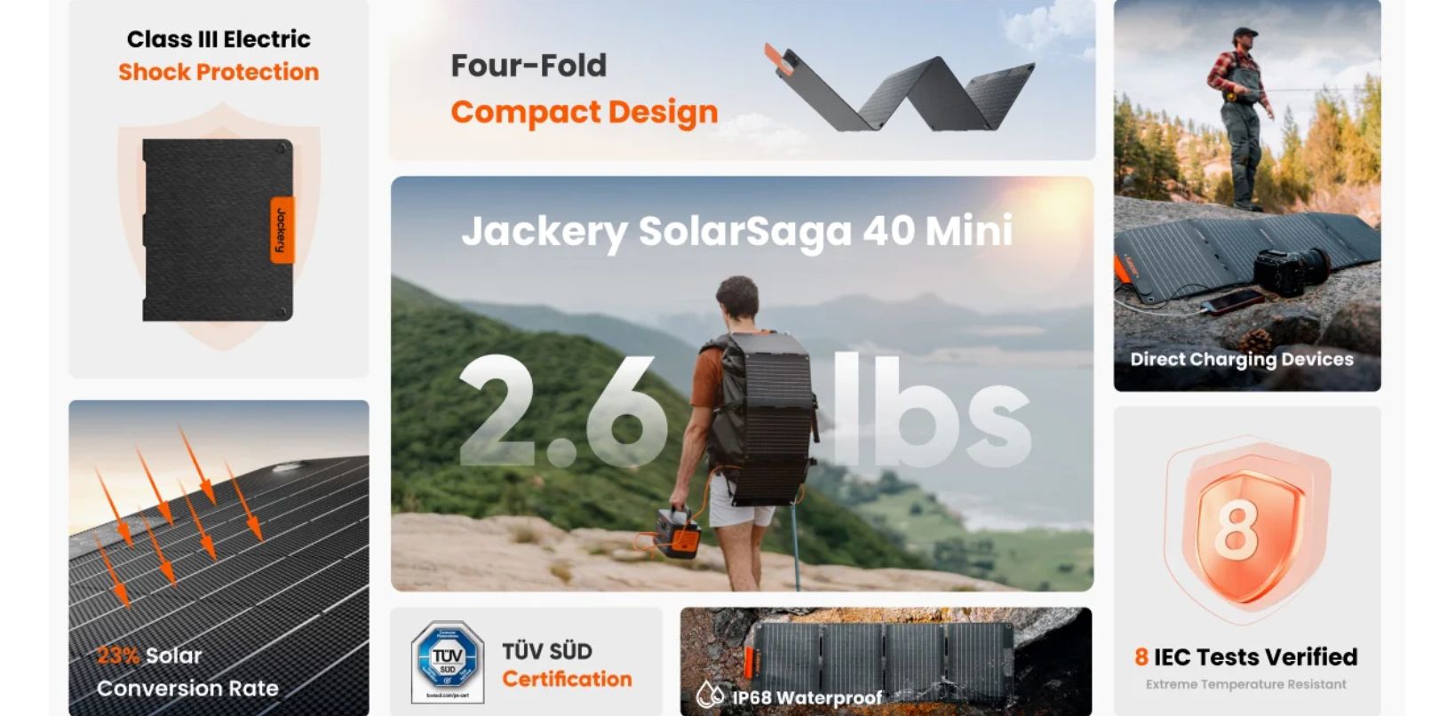 SolarSaga 40W mini - recap