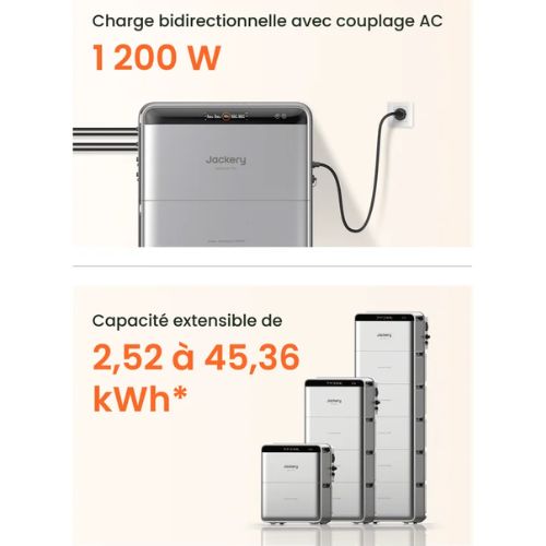 SolarVault 3 Pro puissance et capacit&eacute;