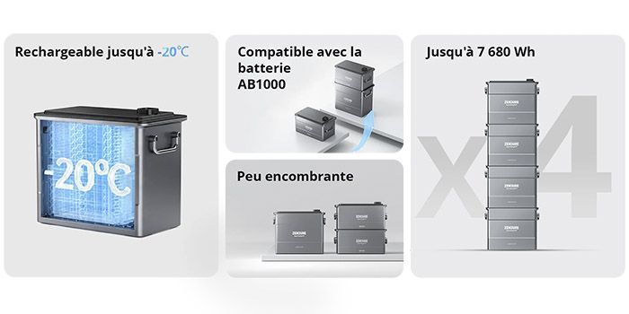 Caractéristiques batteries AB2000 et AB1000