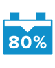 taux de décharge