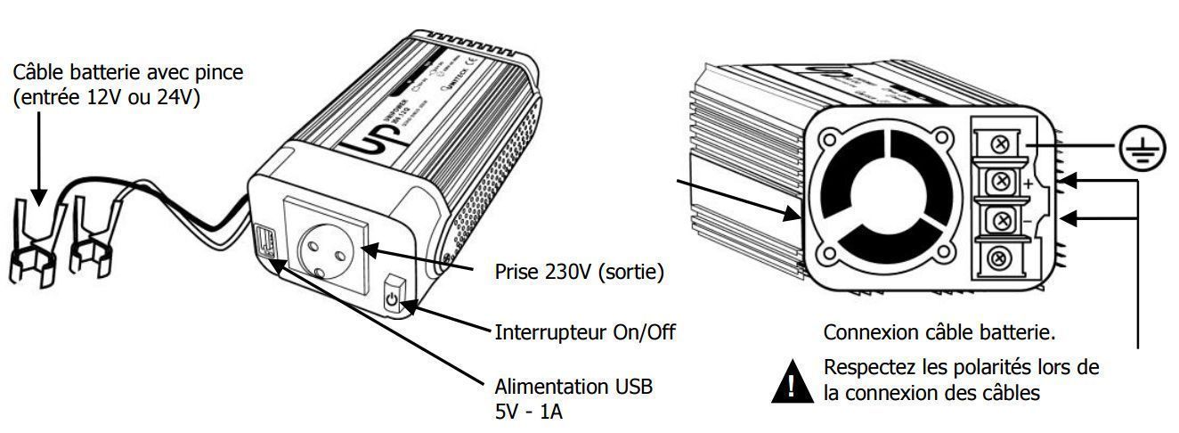 schéma fonctionnement convertisseur quasi sinus 24V/230V
